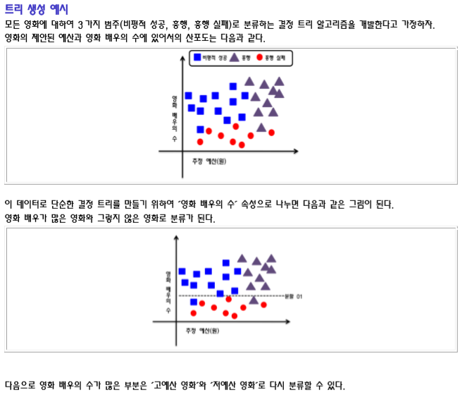 로직